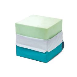 DE-CUBESC40 cambio de gráfica