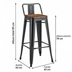Taburete alto de acero negro y asiento de madera medidas