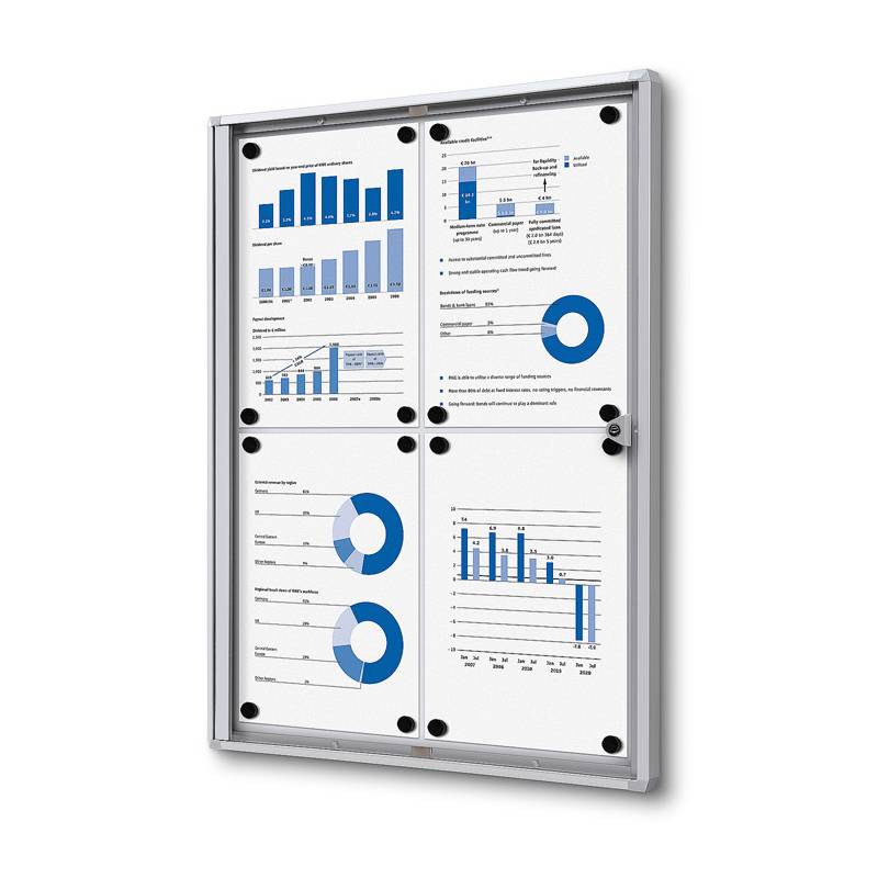 Vitrina magnética económica para 4 DIN A4